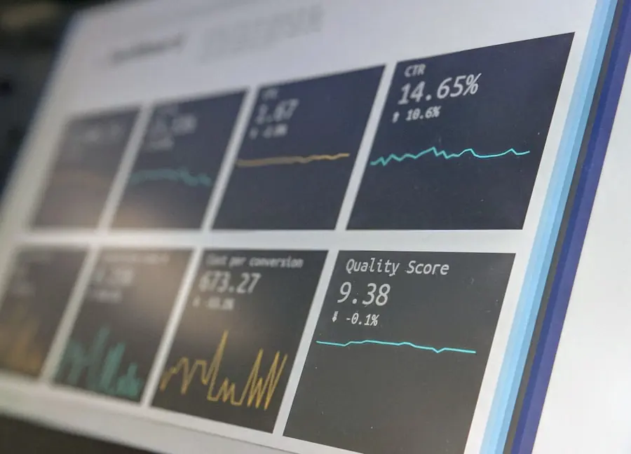 A screen of separate metric tiles showing click-through rate, cost per conversion and quality score