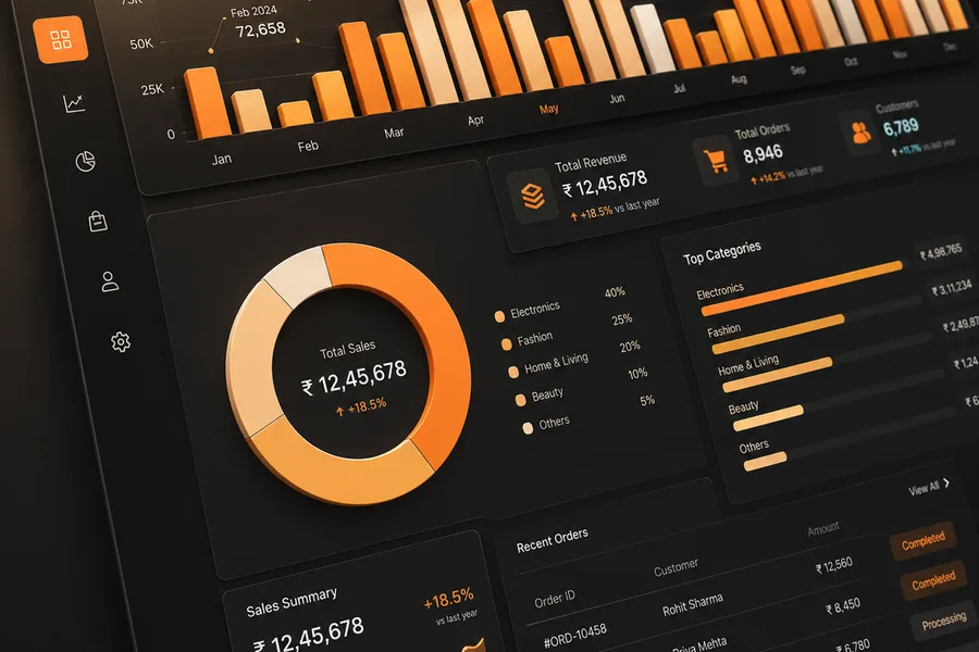 Diagnostic Analytics: Why It Happened