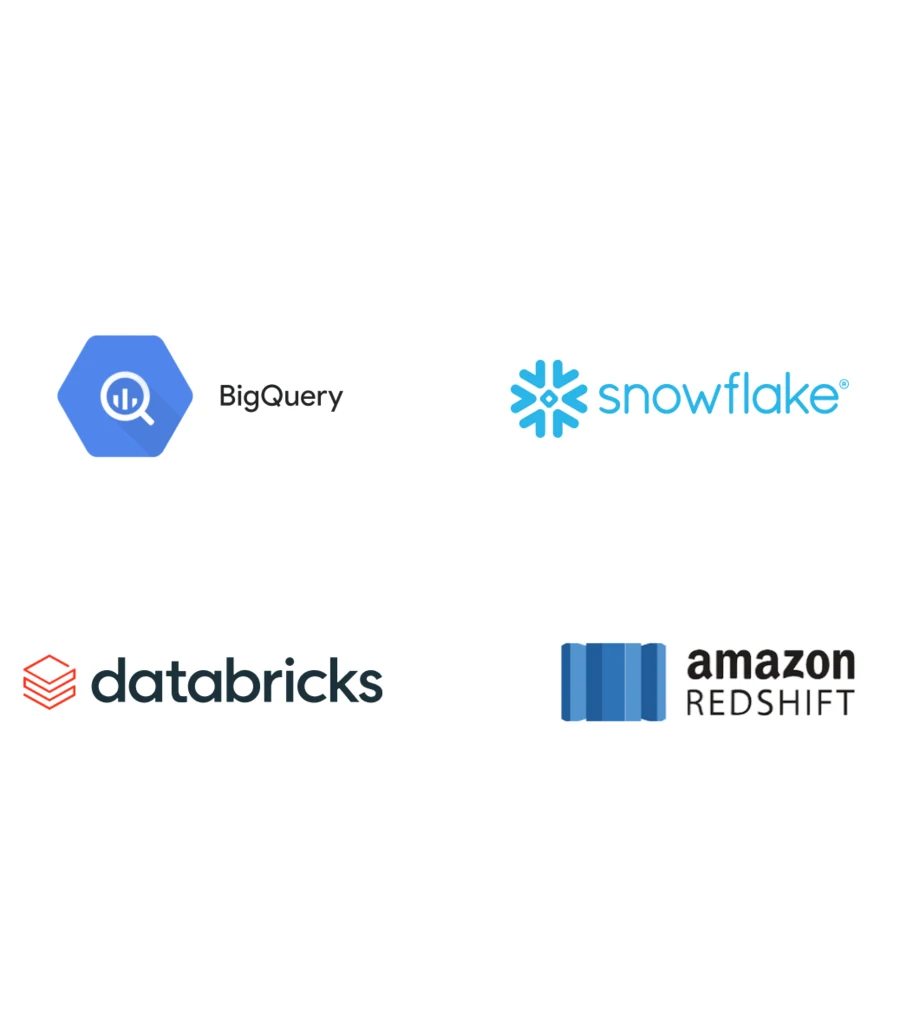 Data Warehouses we work with