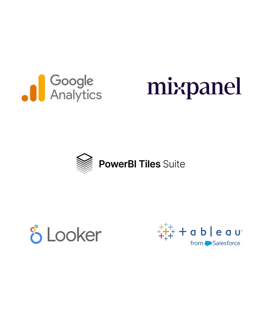 Analytics & BI tools we work with