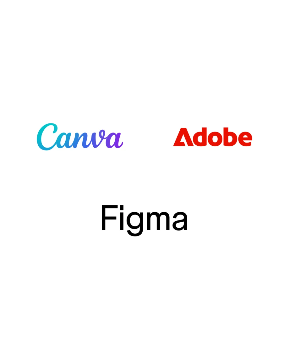Content & Creative tools we work with