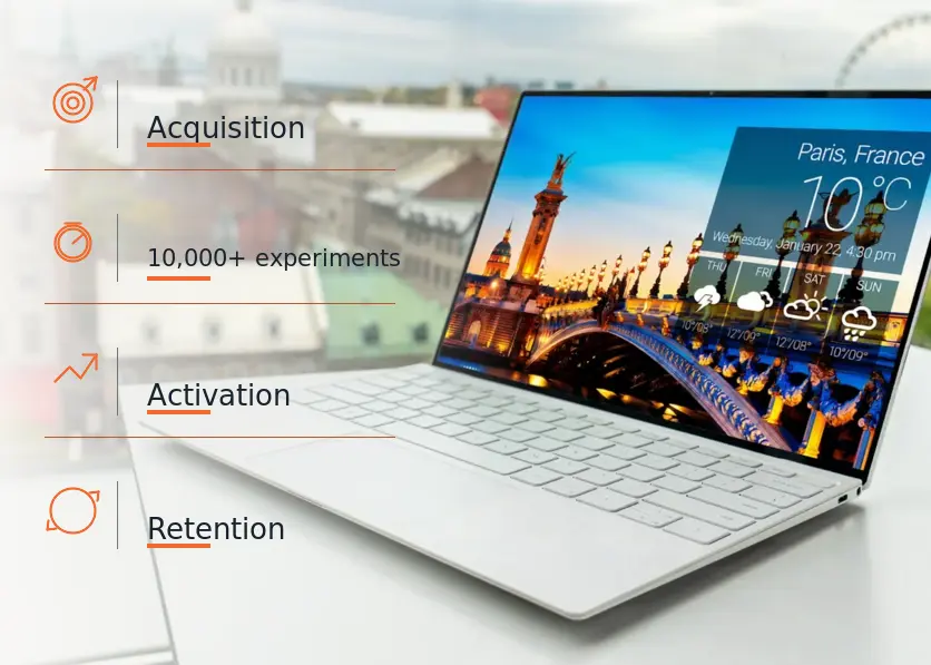 A laptop open on a bright desk, labelled with the stages tested: acquisition, activation and retention, across 10,000+ experiments