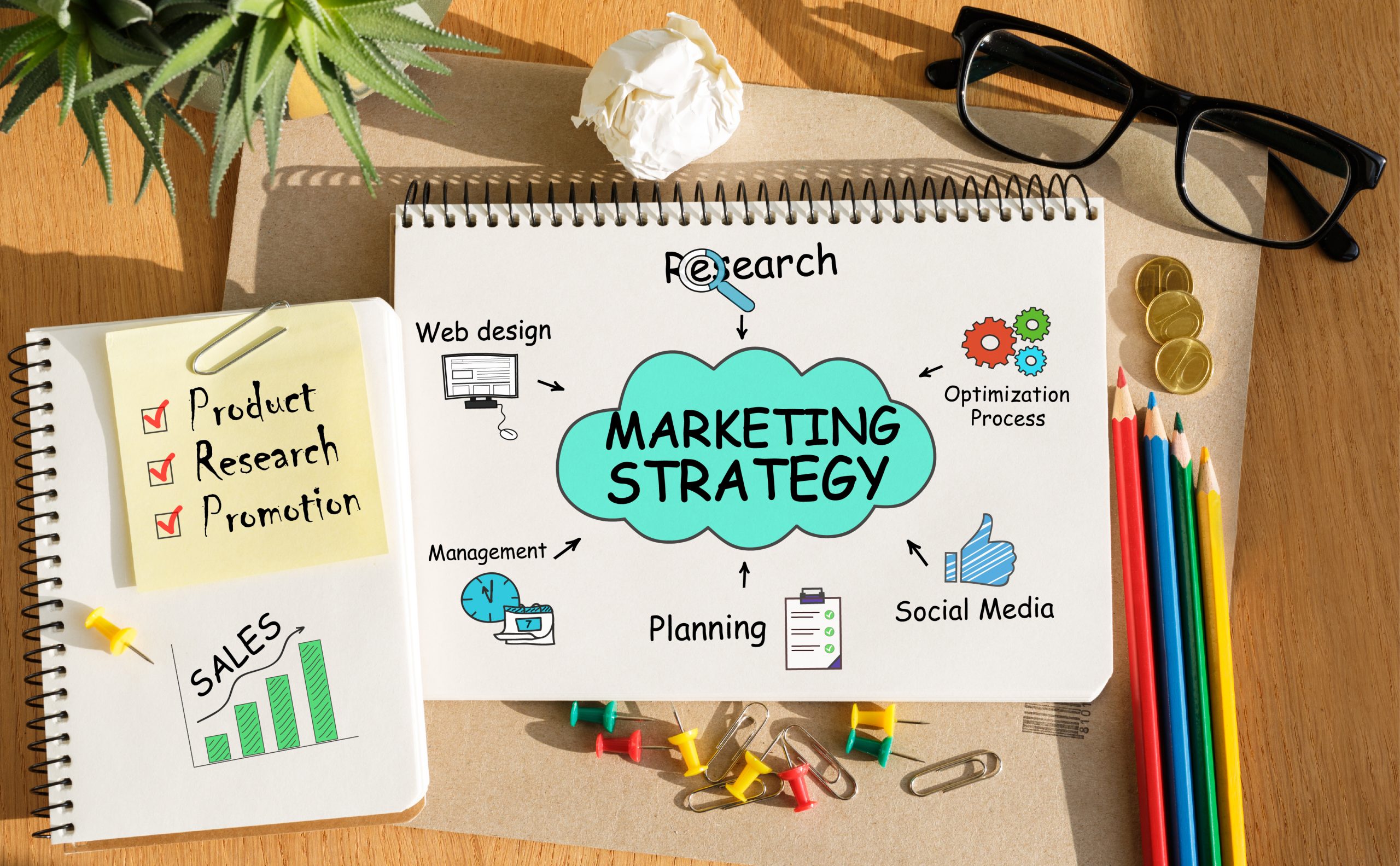 Product Strategy – What It Is and How to Build One Successfully [With Examples]