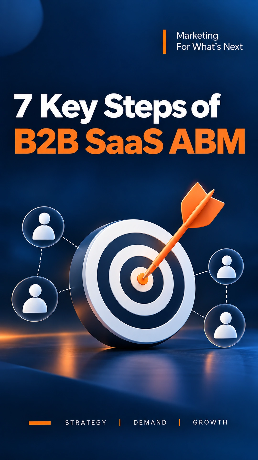 7 Key Steps of B2B SaaS ABM That Actually Work