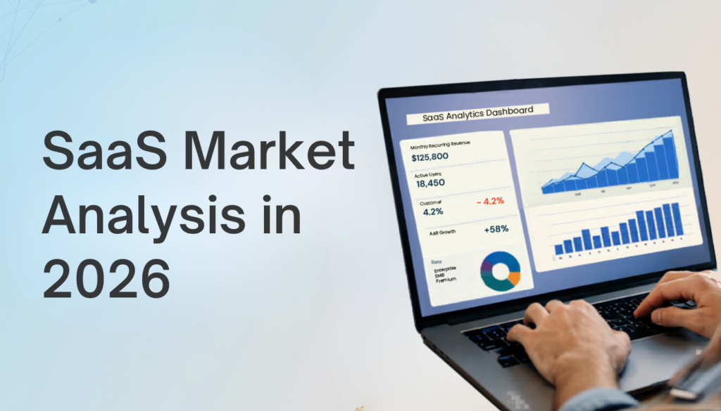SaaS Market Analysis : The Playbook That Drives 3x Lead Growth