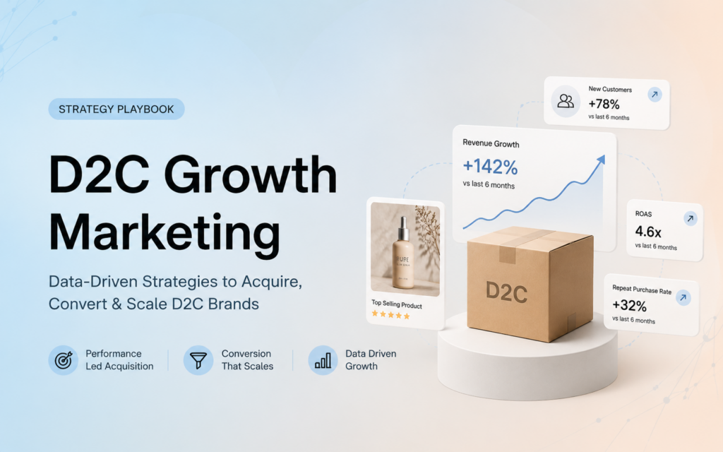 D2C Growth Marketing: The Complete System for Scaling Your Brand in 2026