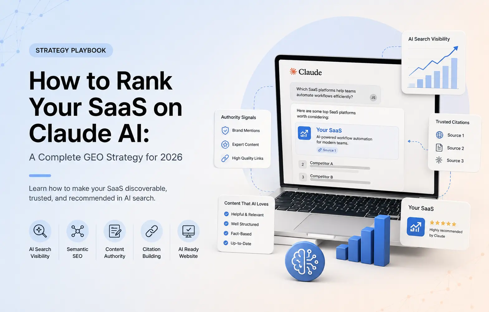 Illustration showing how to rank a SaaS product on Claude AI using GEO strategy
